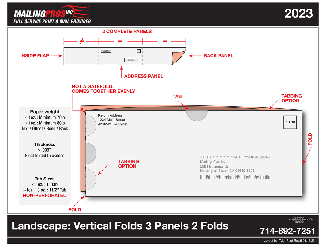 Diagram of a landscape-oriented, 3-panel, 2-fold envelope showing folding instructions and text details.
