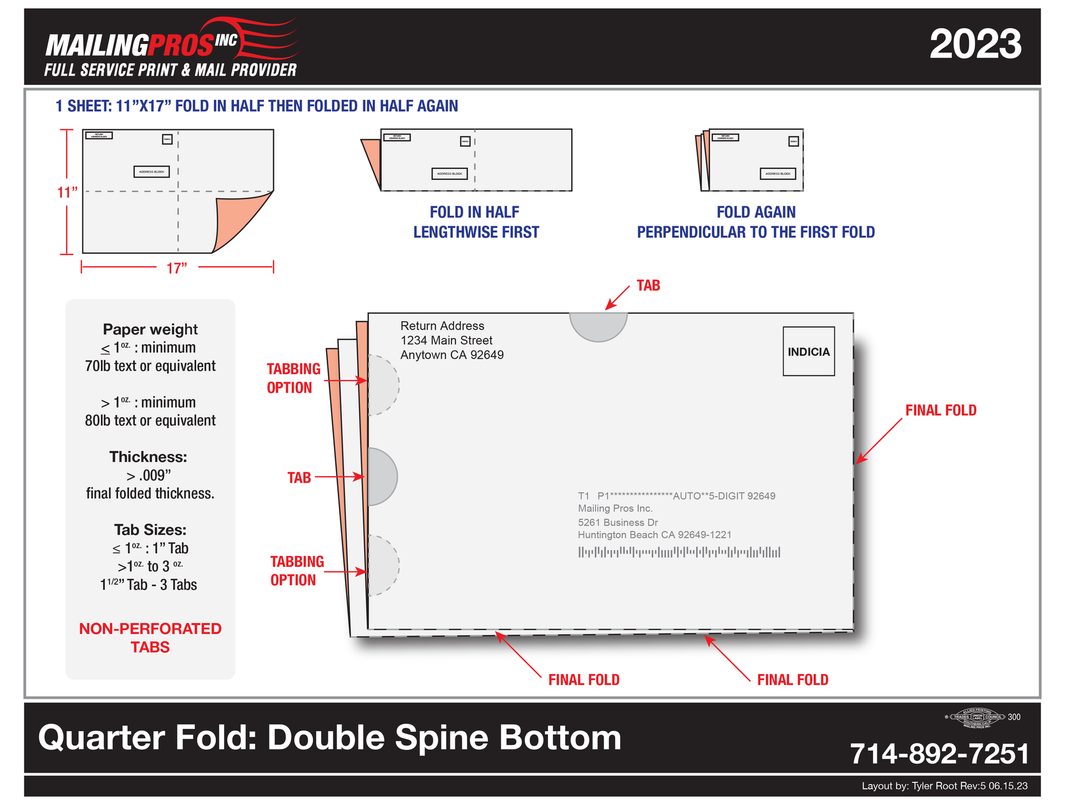 Diagram of a quarter-fold, double spine bottom mailer. Includes folding instructions and envelope mock-ups.