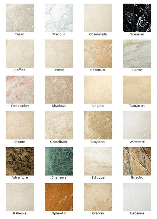Marble inventory