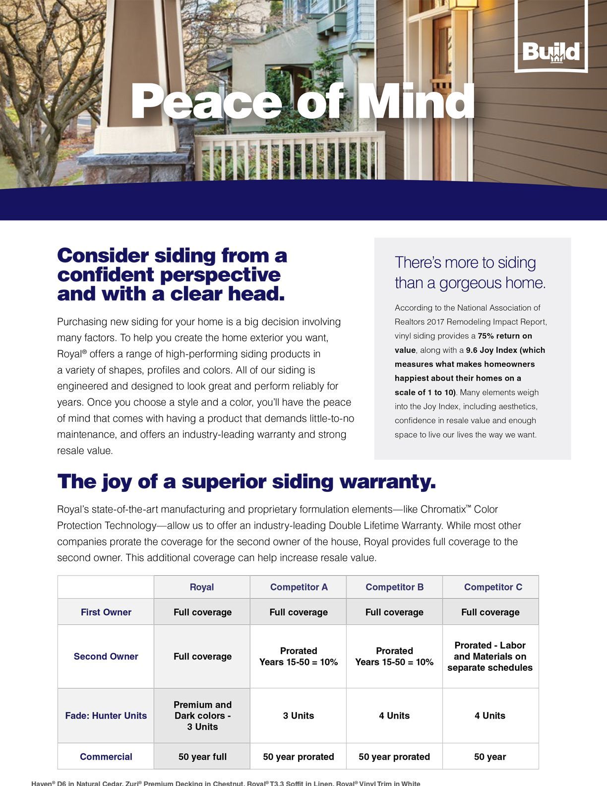 Royal Building Products Vinyl Peace of Mind Brochure