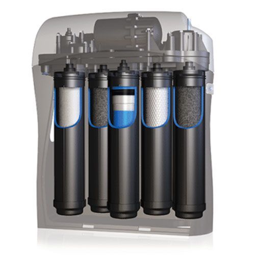 Kinetico K5 Drinking Water Station Flex Filter Cartridge Options