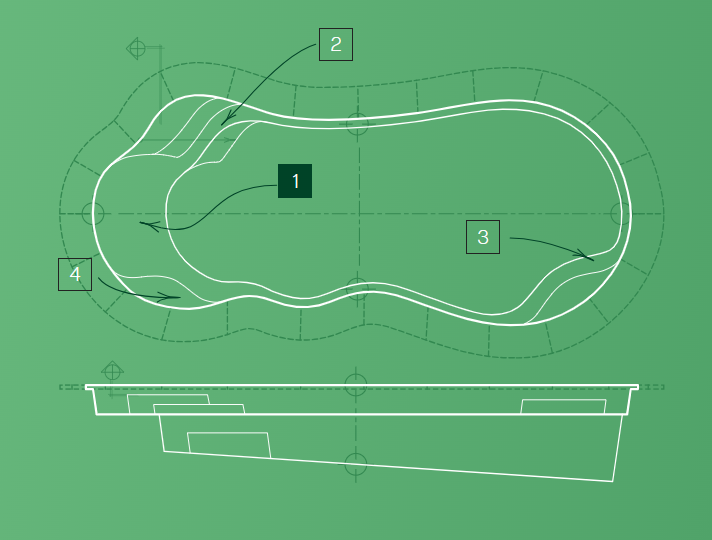 Green architectural diagram of an oval pool plan with numbered callouts and side elevation sketch