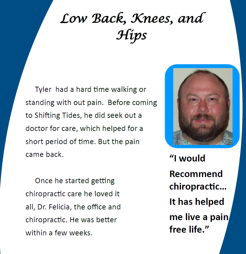 Poster about chiropractic care for low back, knees, and hips, with a patient photo and testimonial