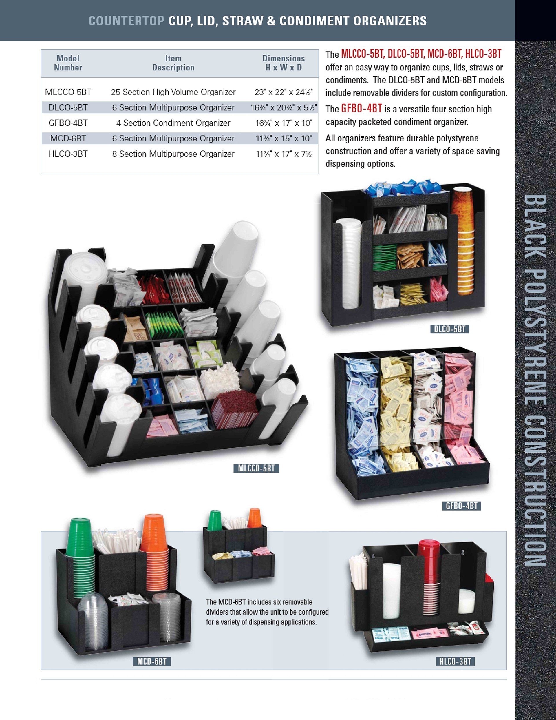 Countertop Organizers 1