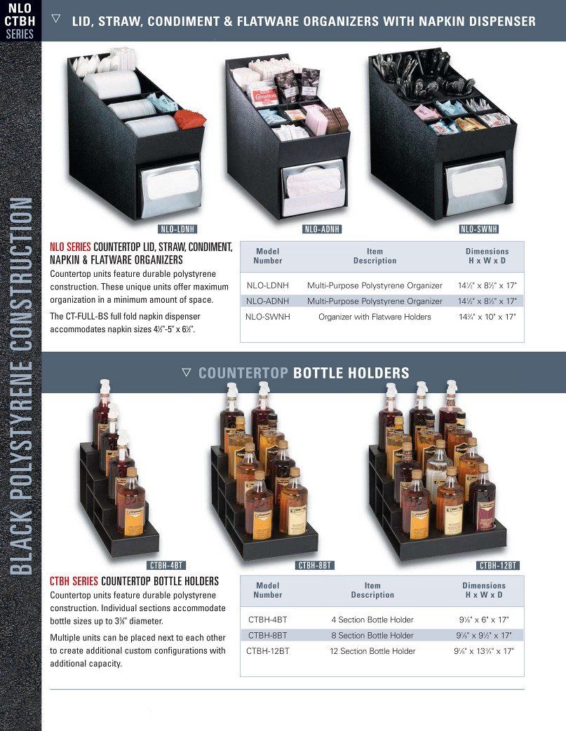 Countertop Organizers 4