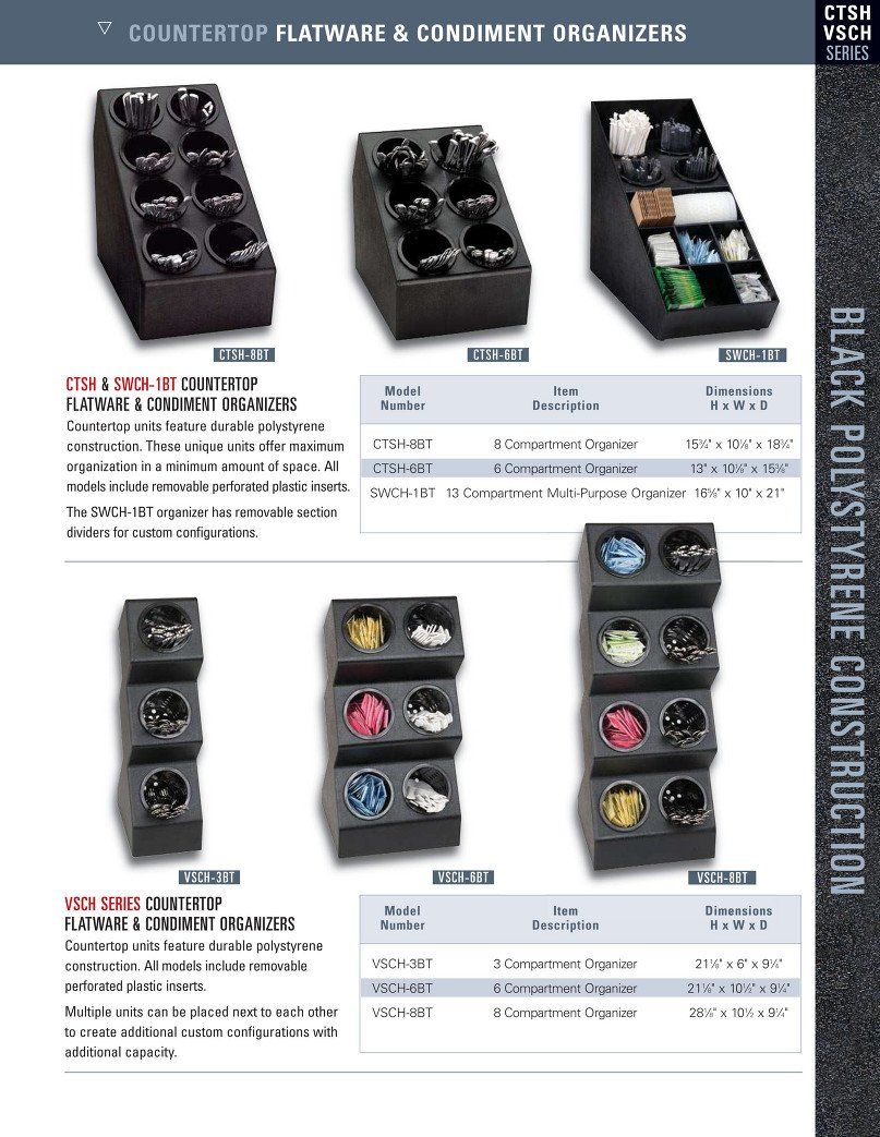 Countertop Organizers 5