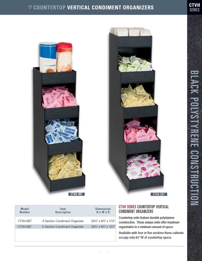 Countertop Organizers 7