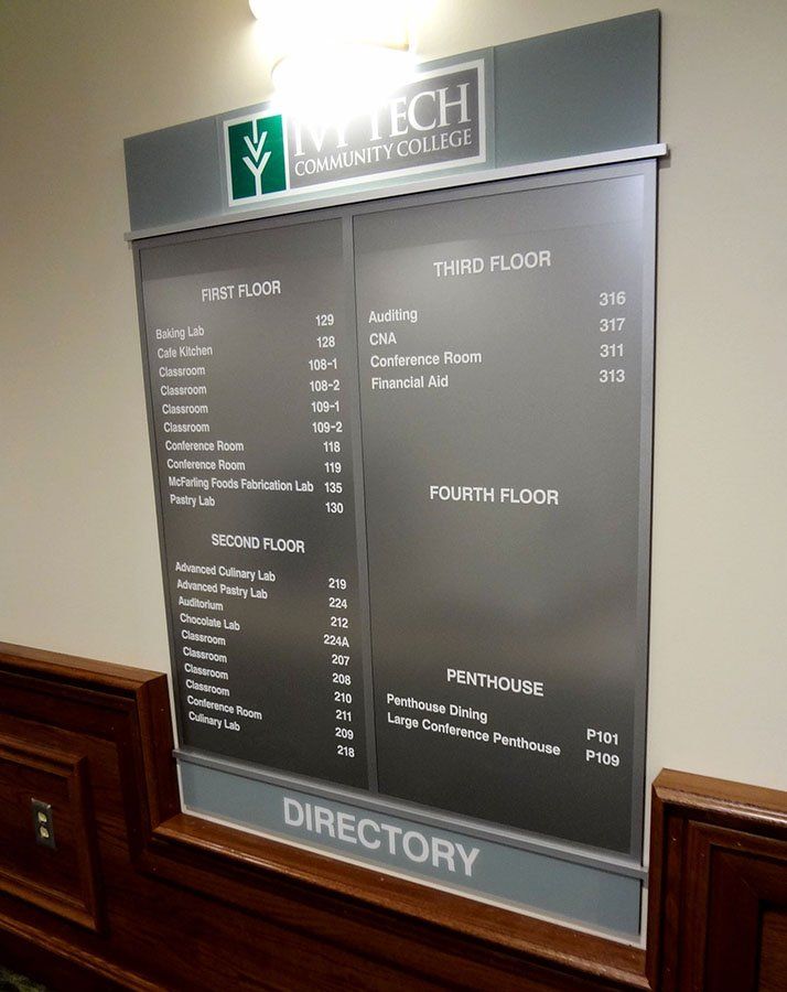 directory