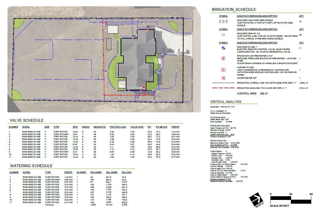 Architectural site plan of an irrigation system