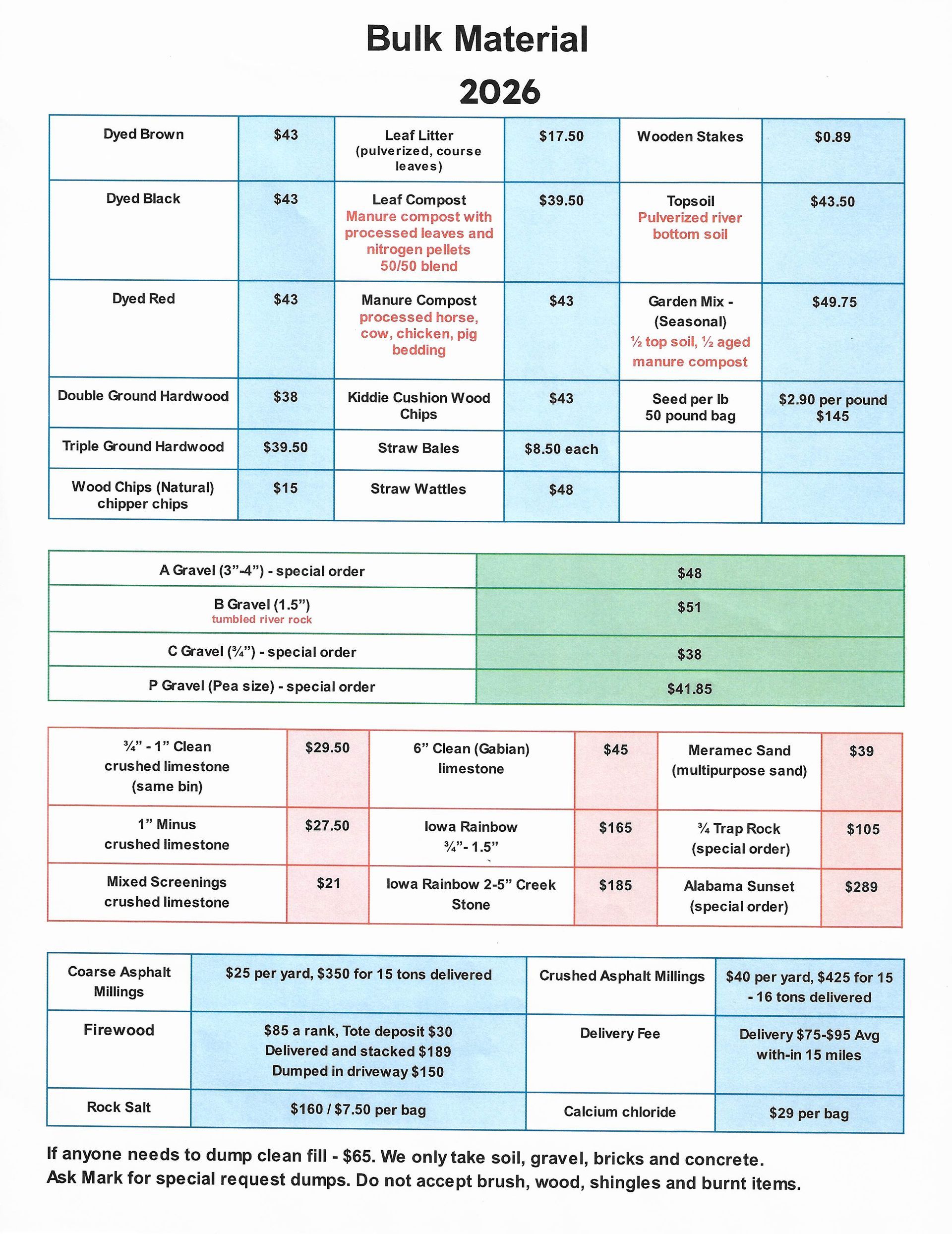 A list of bulk materials including mulch compost and rock products