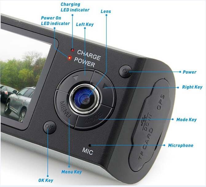 Close-up of a black dashcam with labeled features: lens, buttons, screen, and charging indicators.