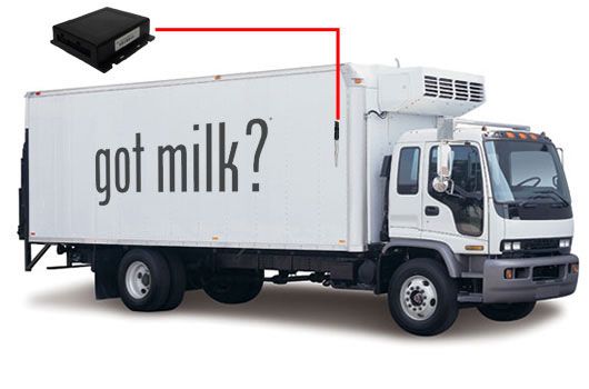 White refrigerated truck with 