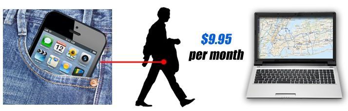 Smartphone in pocket, person walking with a red line, a laptop with a map, and 