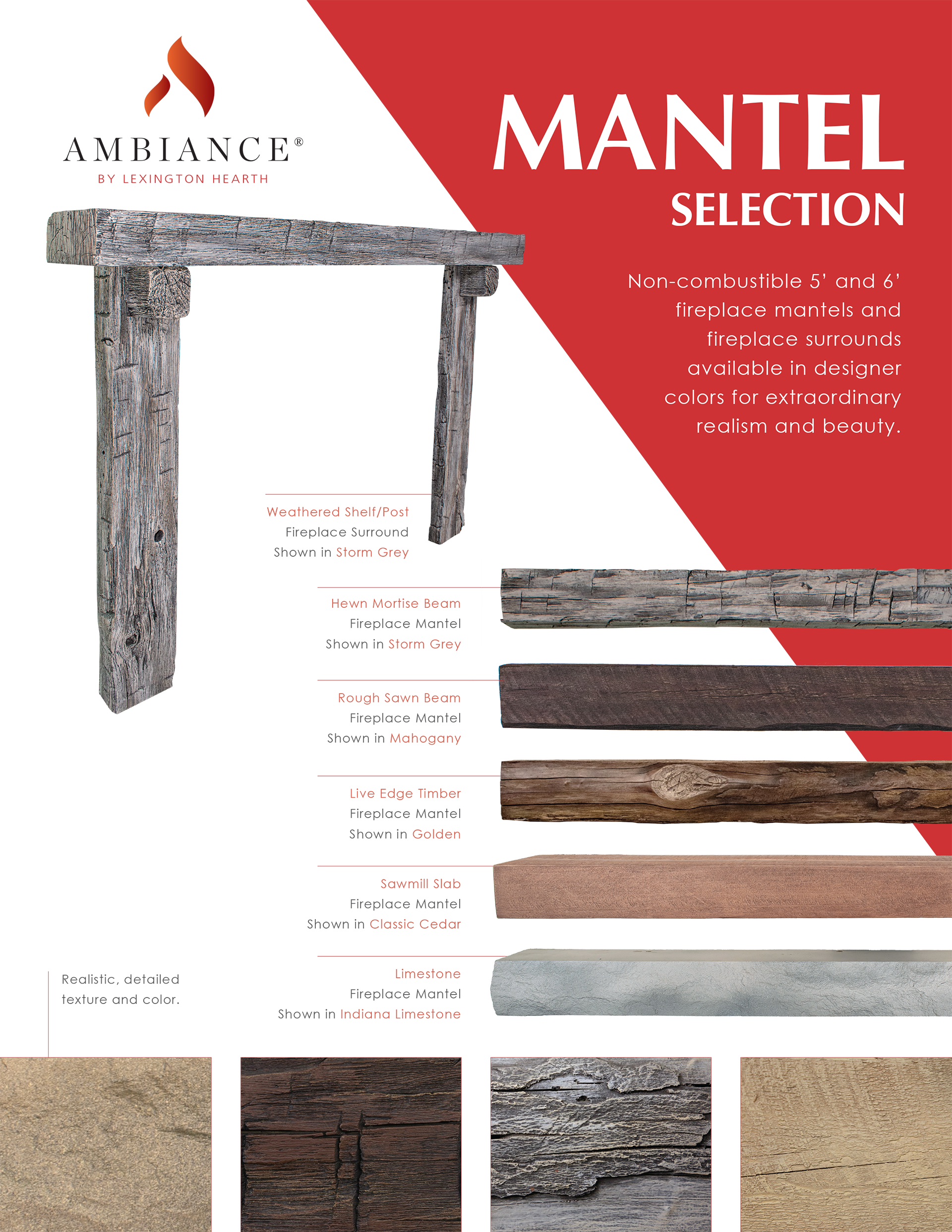 A poster for mantel selection shows different types of mantels