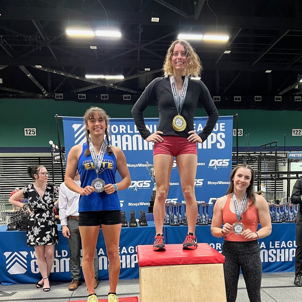Three women standing on a podium in front of a banner that says world championships