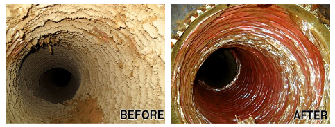 Air Duct Cleaning Auburn IN | Angola IN