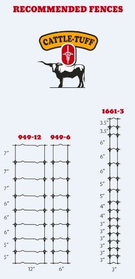 A drawing of a cattle tuff recommended fence
