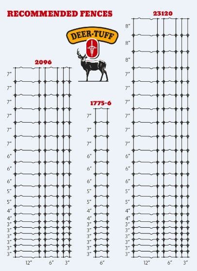 A drawing of a deer tuff fence with a picture of a deer on it