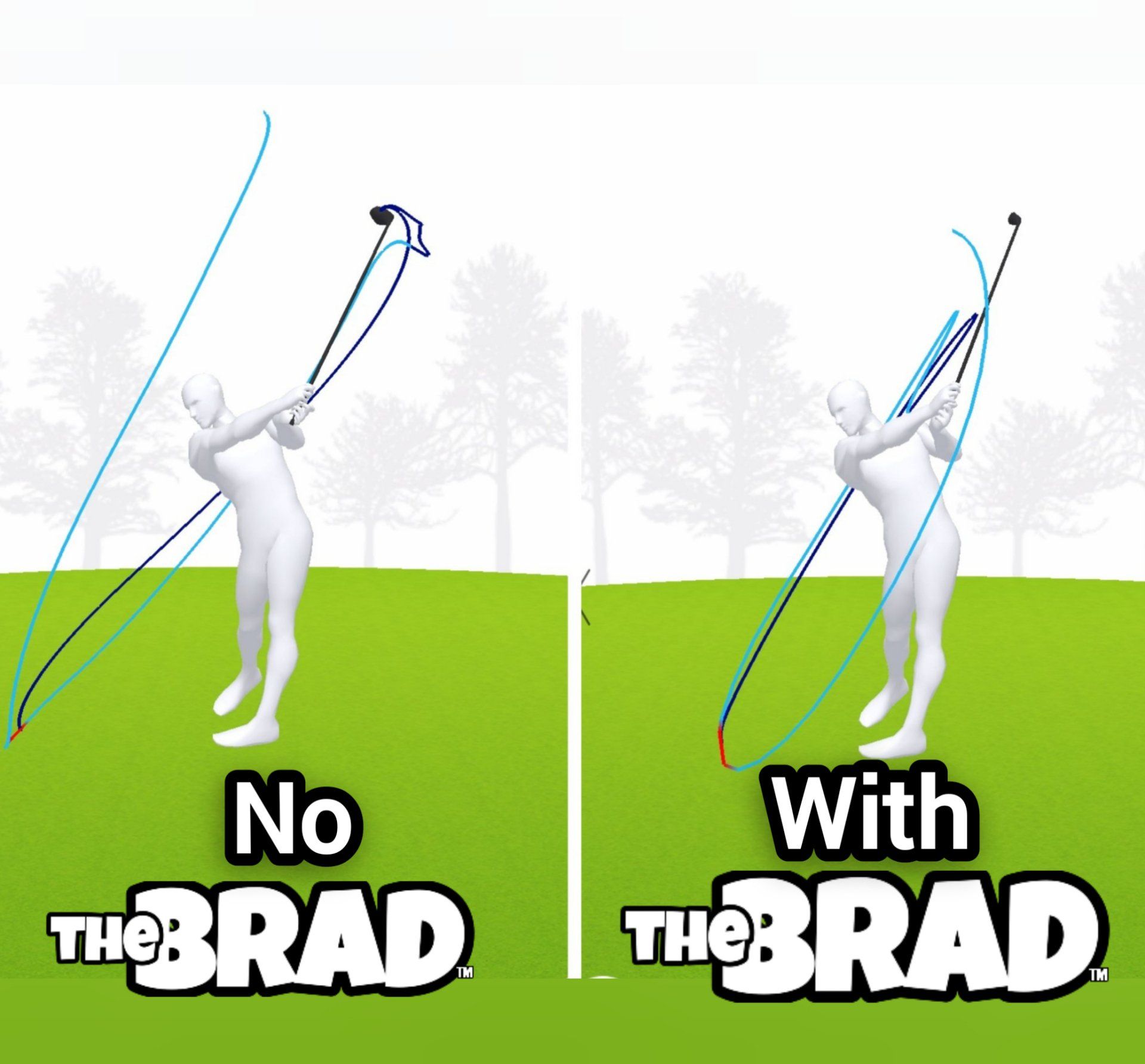 Comparison of a golfer's swing: Without, the club drifts away; With, the swing path is improved.