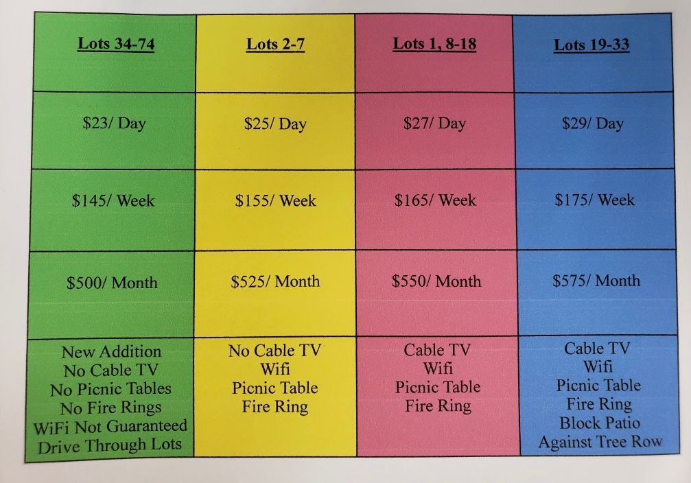Falls Stay N Play prices