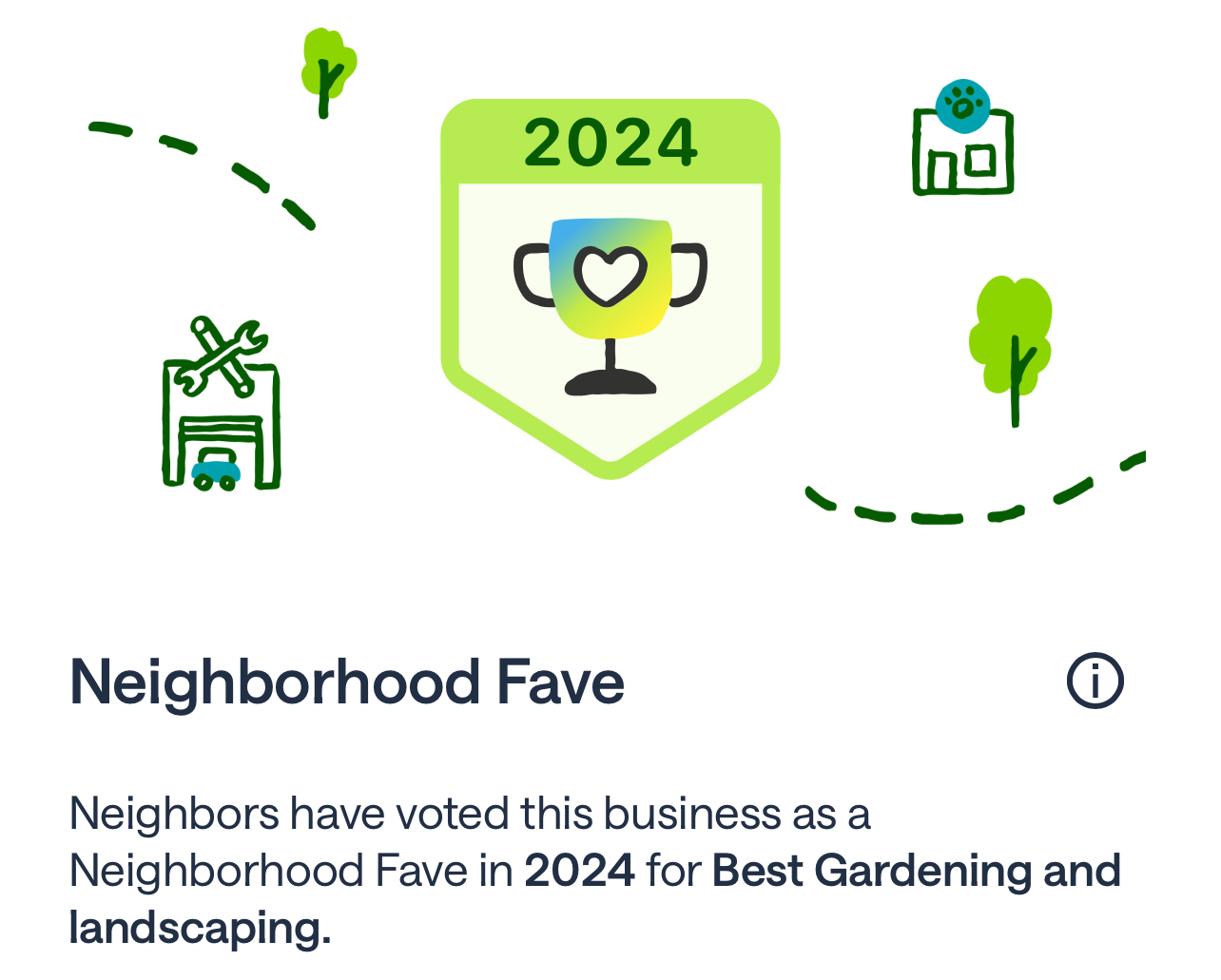 Neighbors have voted this business as a neighborhood fave in 2024 for best gardening and landscaping
