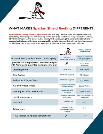 Spartan Shield Roofing How We Are Different information