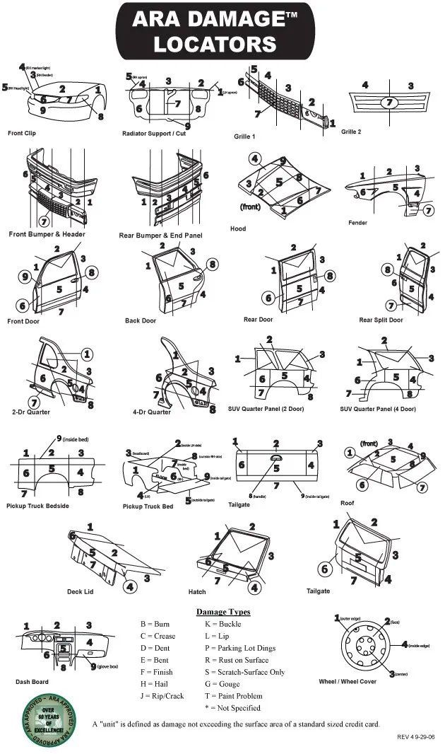 A black and white poster of ara damage locators