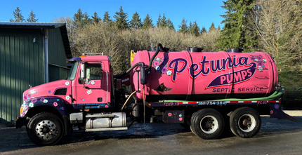 Howdys Doody Service Inc