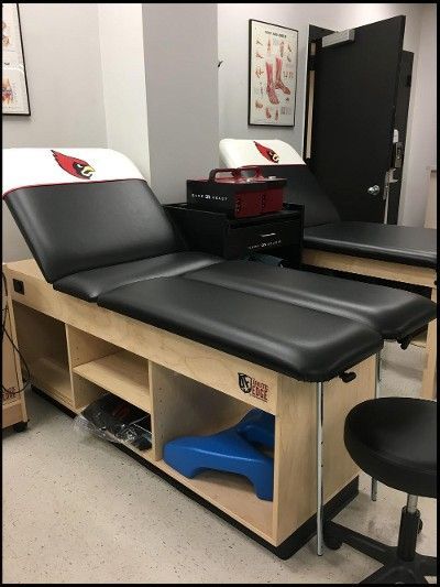 Catholic University of America Facility