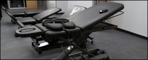 Milwaukee Bucks Facility