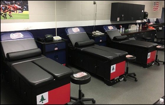 New England Revolution Facility