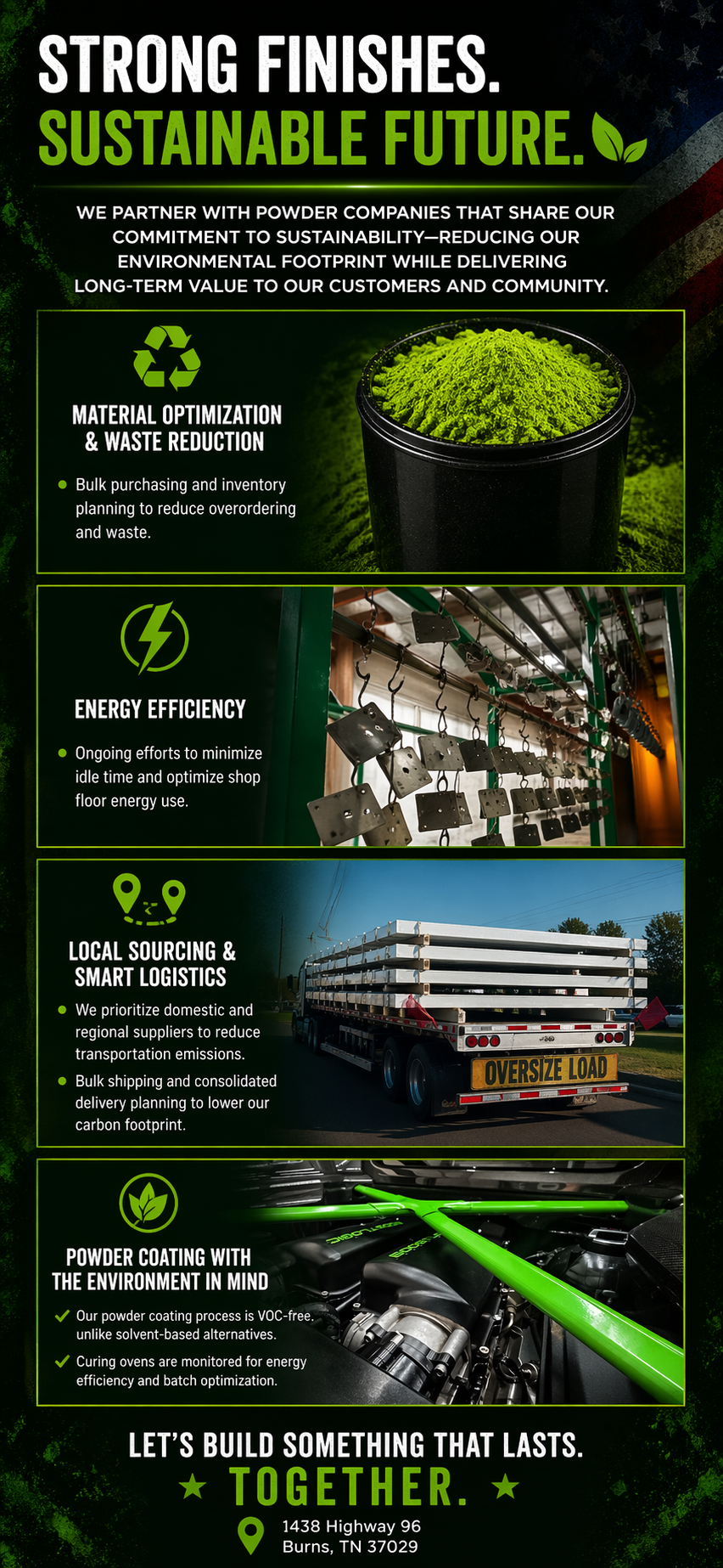 Green industrial sustainability infographic with recycling icons and factory scenes, titled Strong Finishes. Sustainable Future.