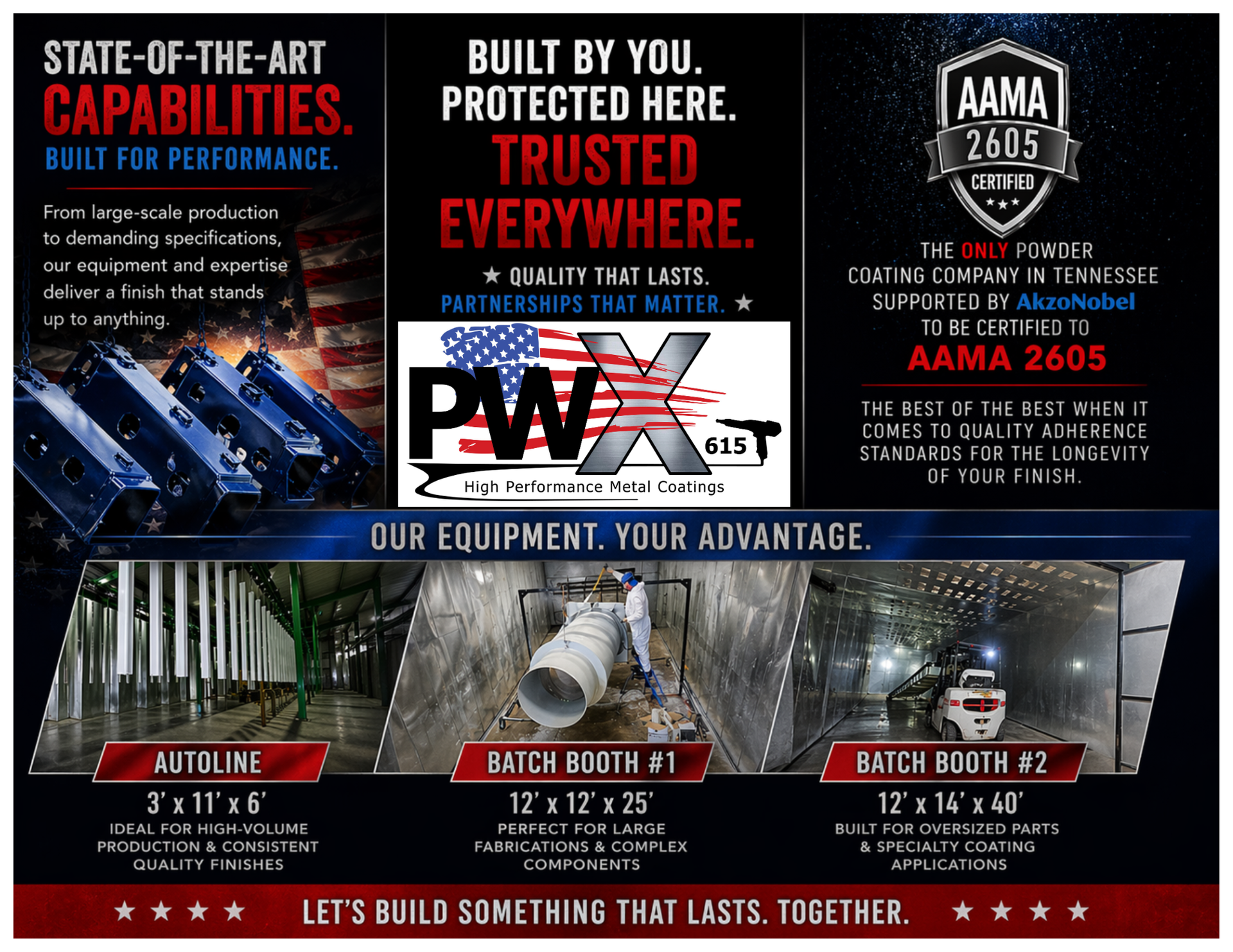 Industrial machinery ad with blue equipment, bold red text, and three machine photos on a black and red background