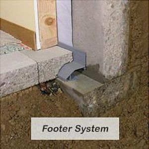 Basement Footer System