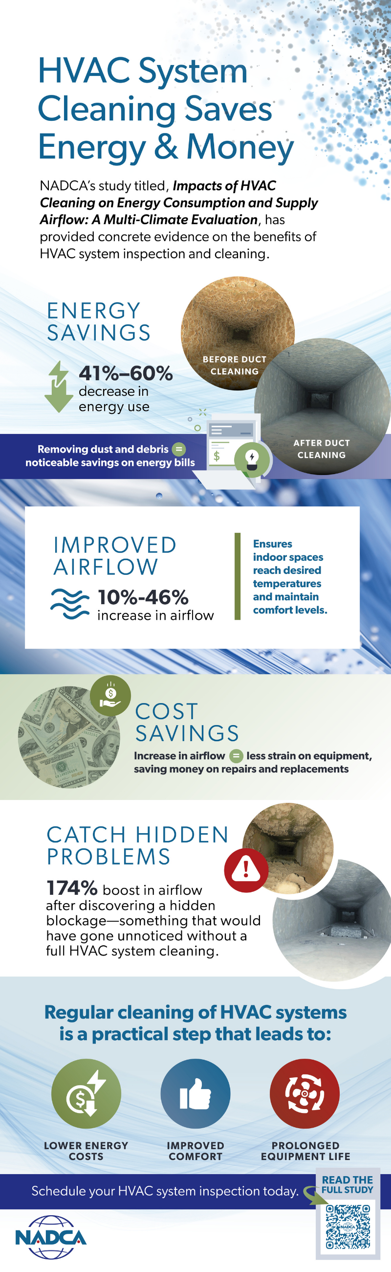 Infographic on HVAC system cleaning savings, with dust buildup, repair costs, and maintenance tips.