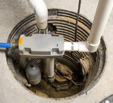 Sump pump