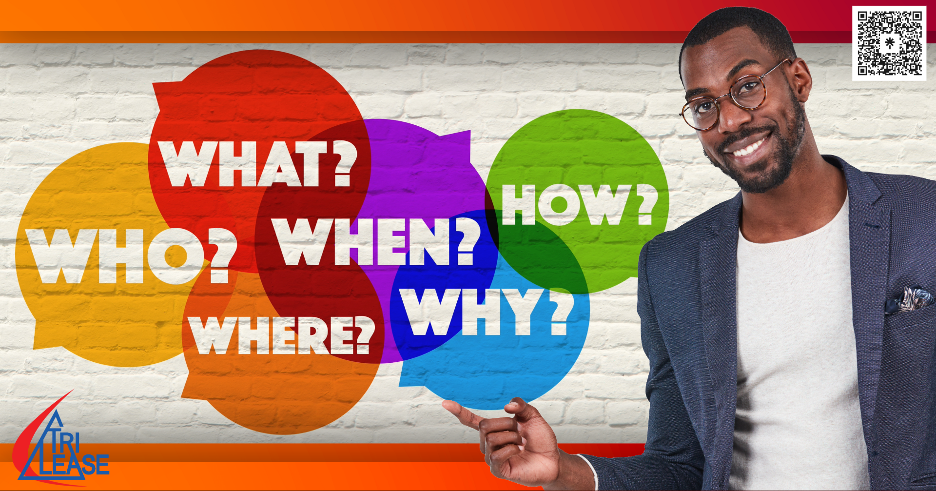 The image shows a businessman pointing to the questions: Who, What, When, Where, Why?