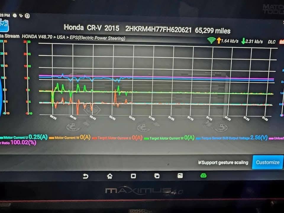 Dark vehicle diagnostics screen with multicolored performance graphs and a Honda CRV 2015 header.