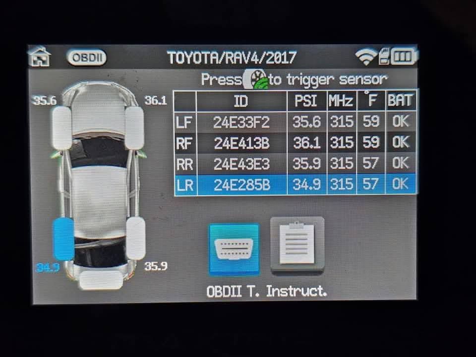 Car dashboard tire-pressure monitor showing four wheel PSI readings and a top-down car diagram.