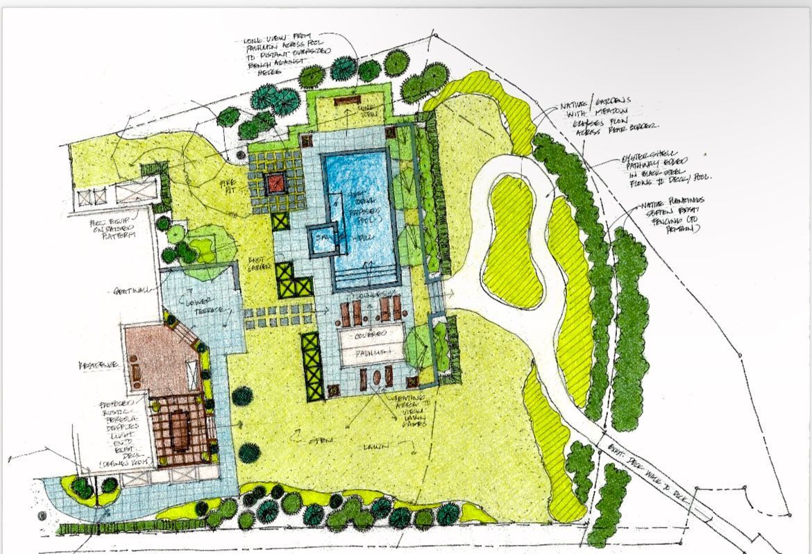 Landscaping design sketch for a house with a large pool