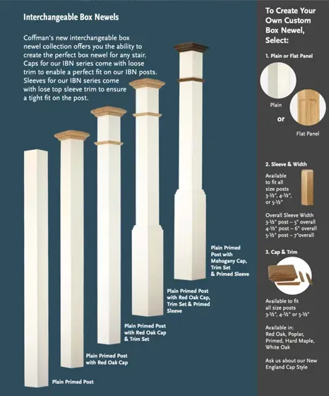 Interchangeable box newels, with caps and sleeves, in a showroom-like setting.