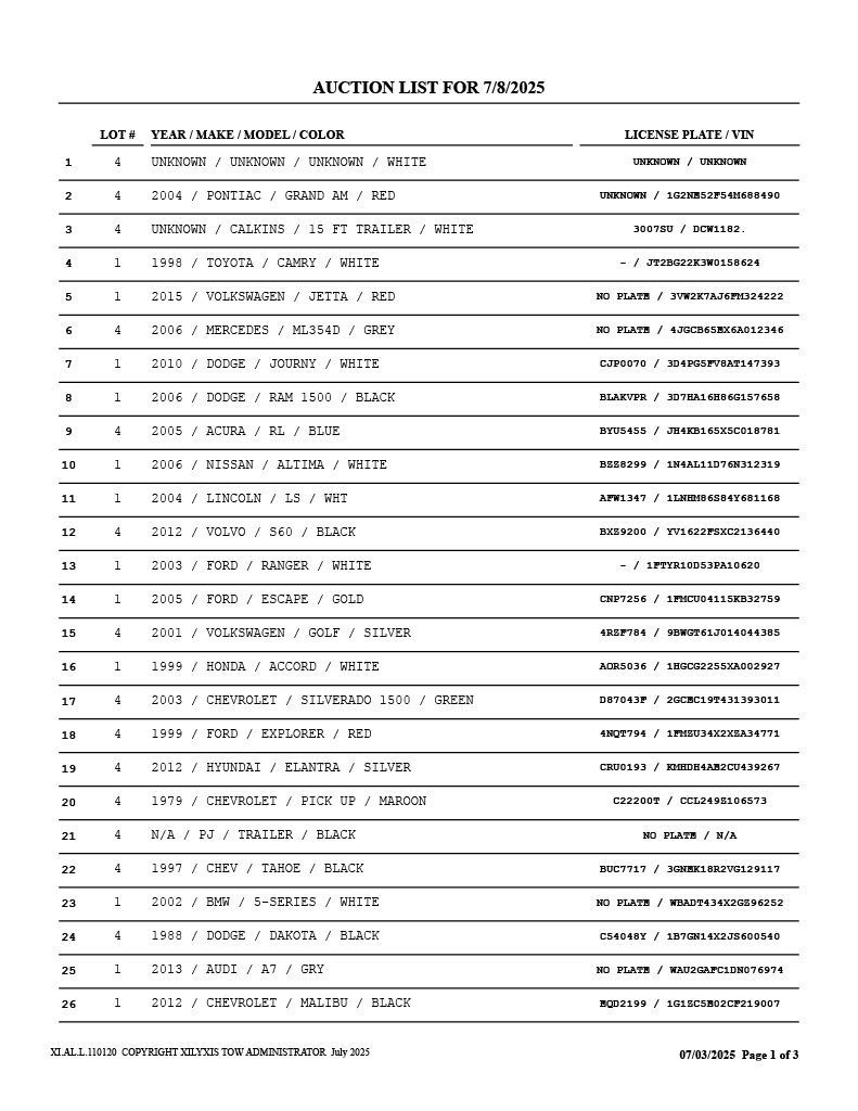 auction list