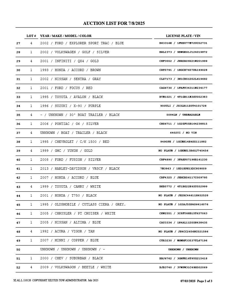 auction list