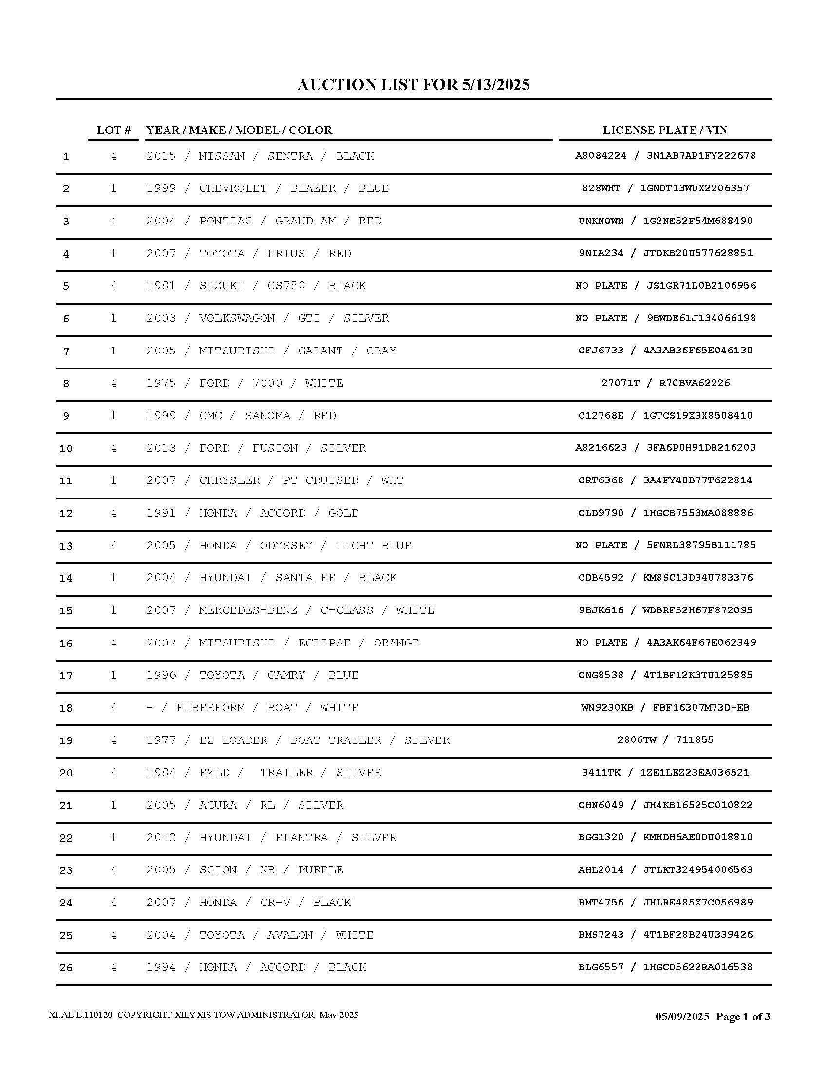 auction list