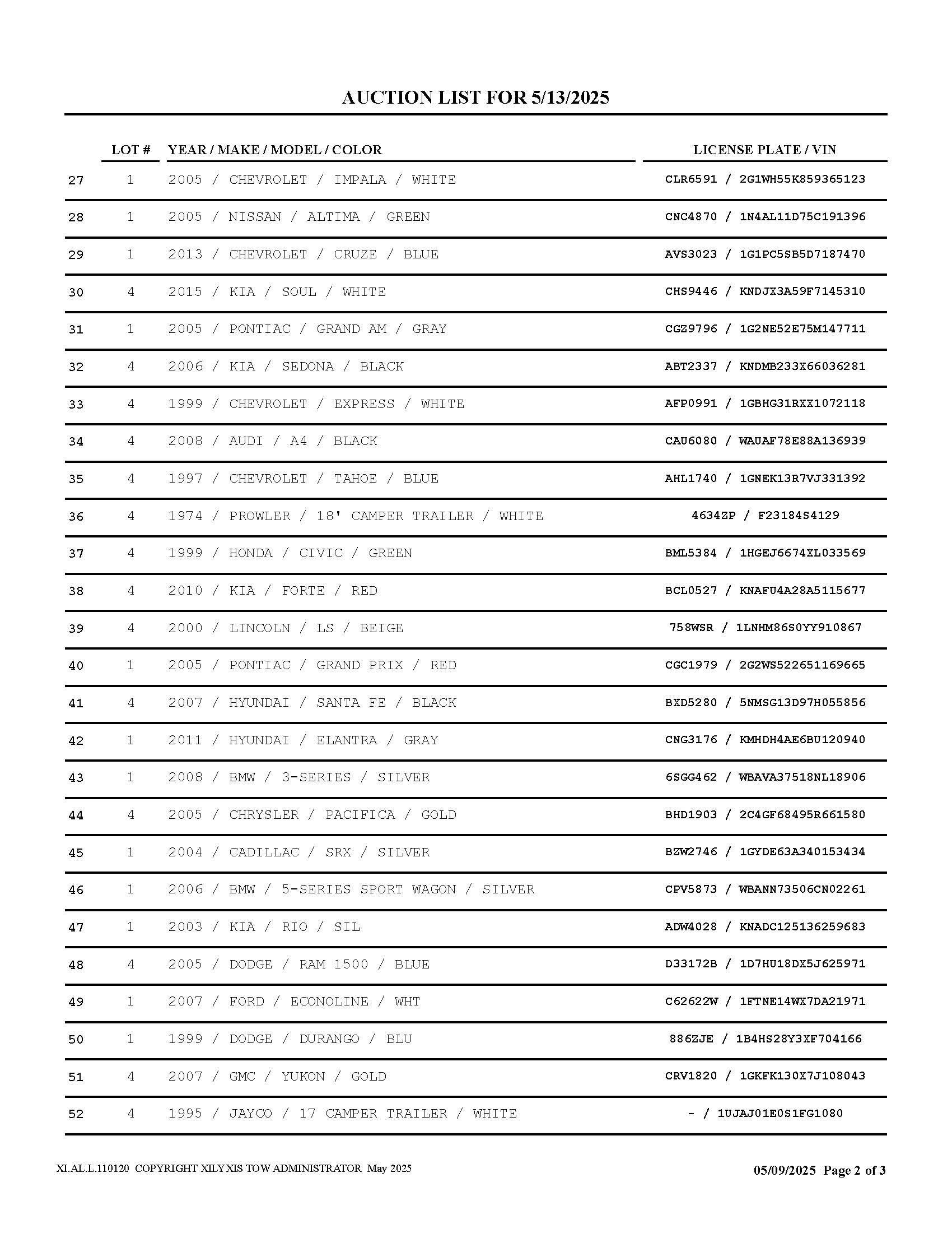 auction list