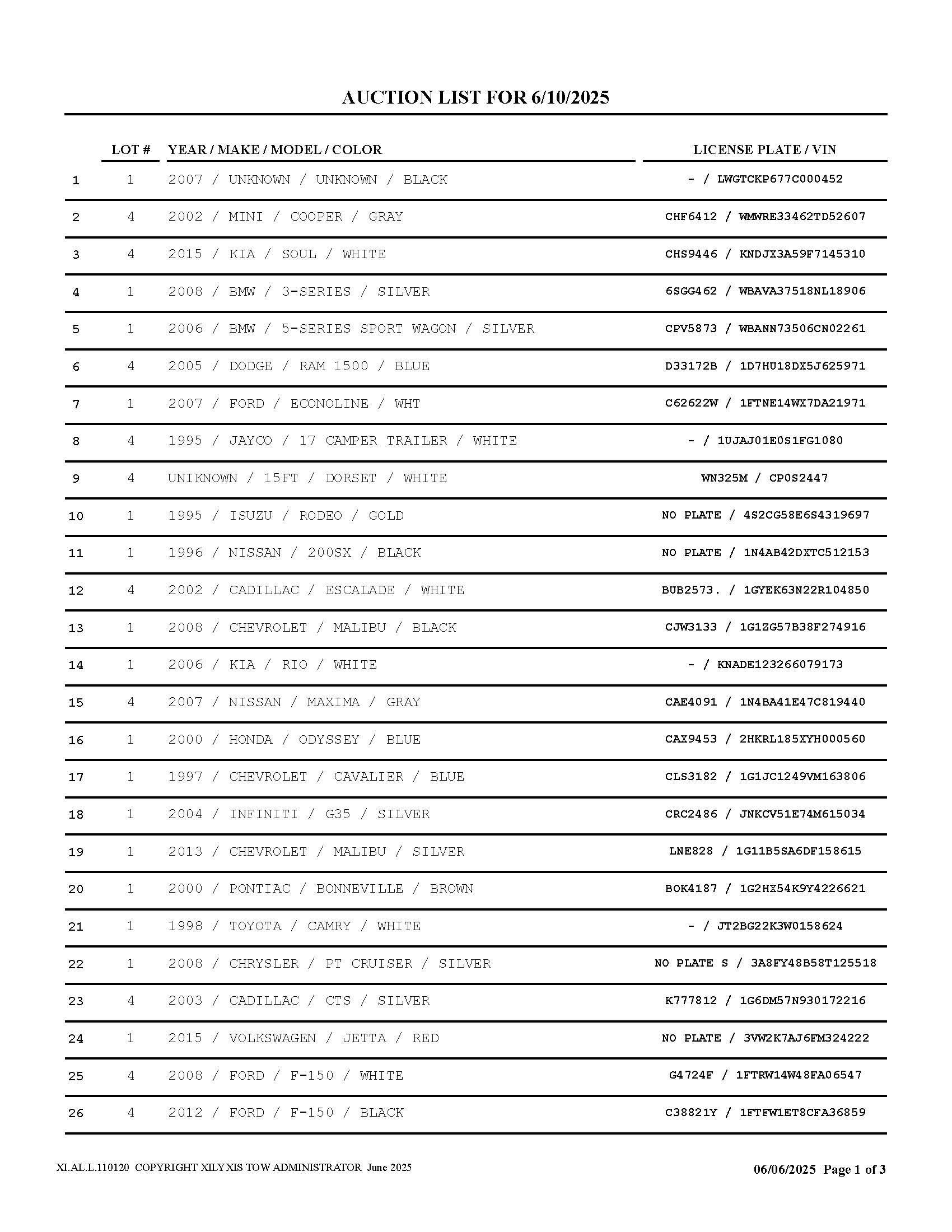 auction list