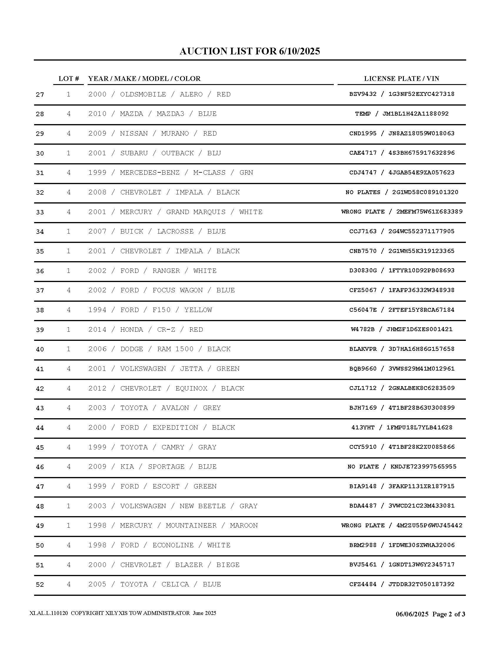 auction list