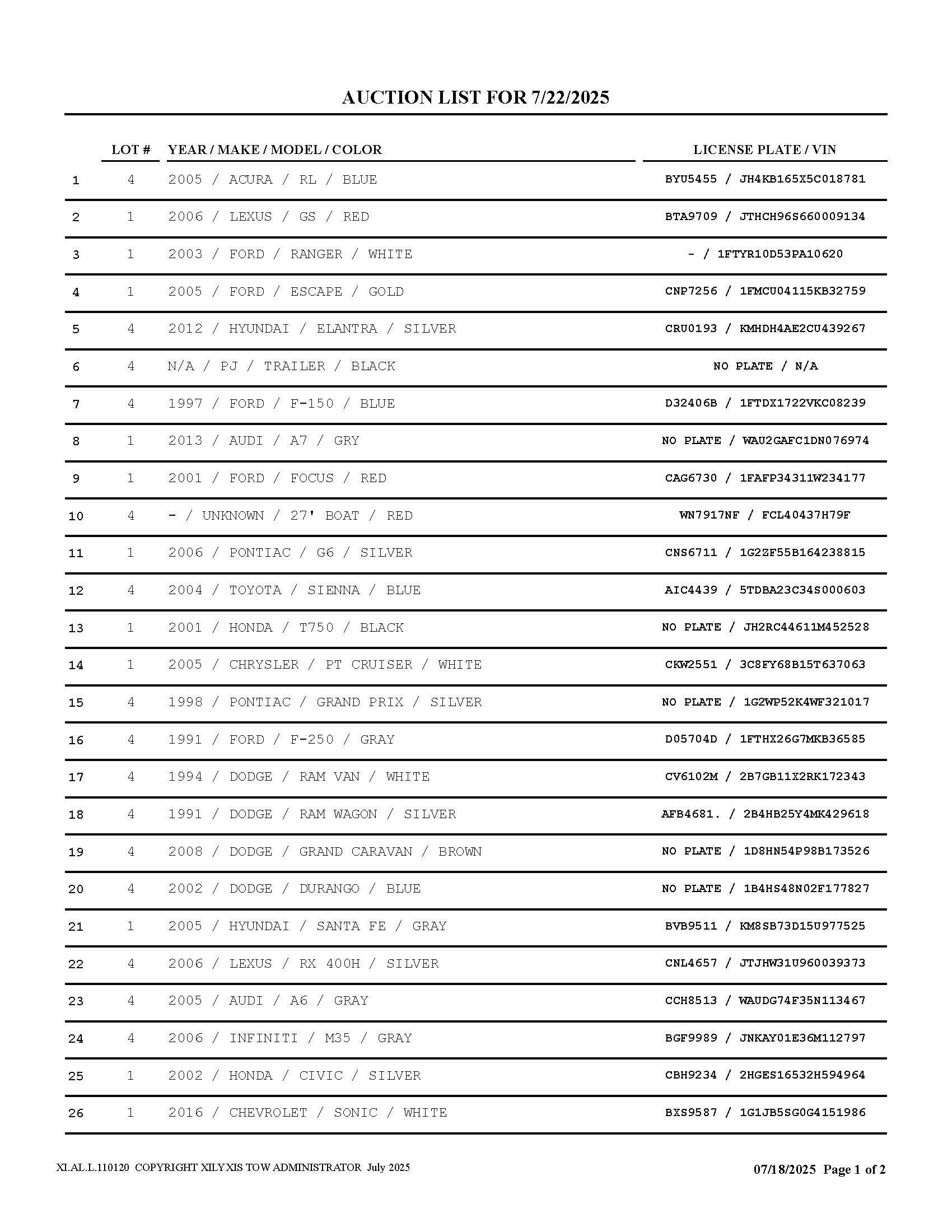 auction list