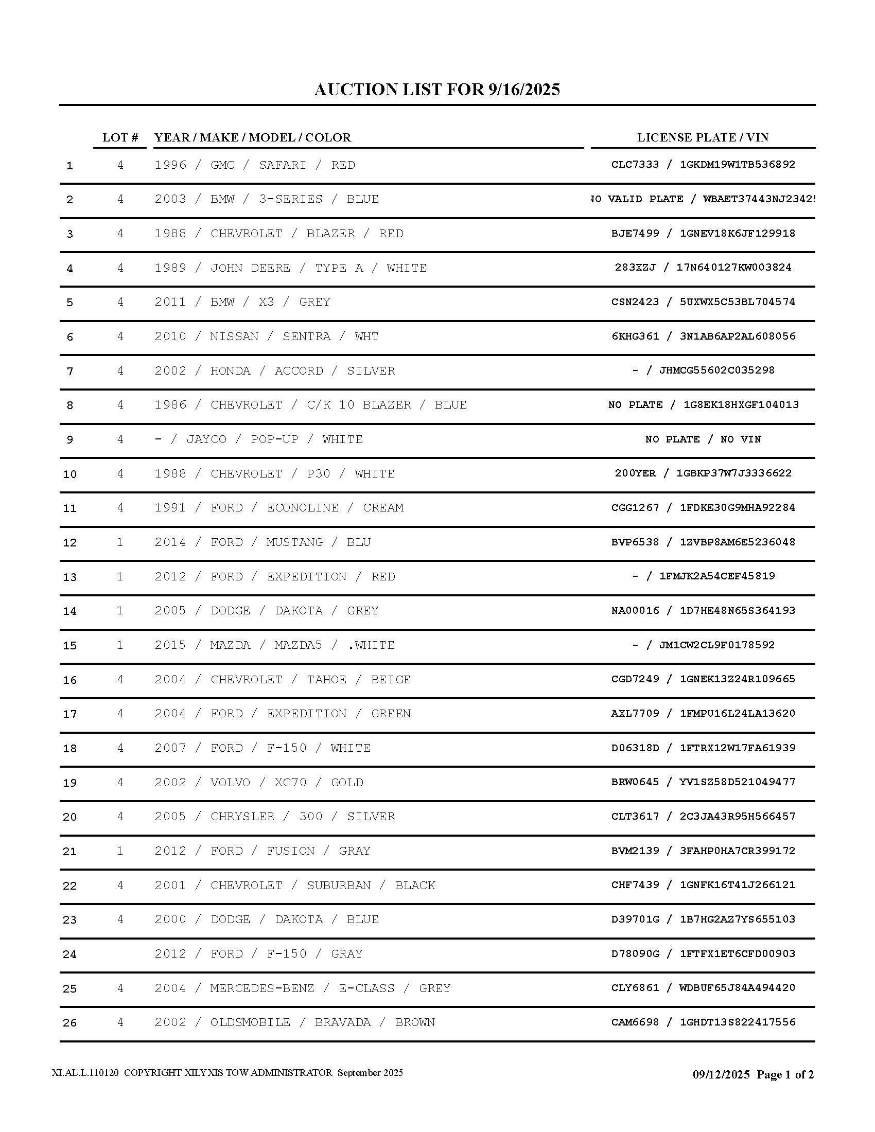 auction list