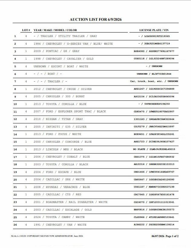 auction list